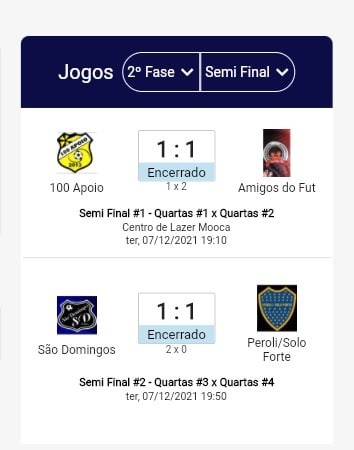Final da Copa Sul de Futebol Suíço é nesta terça em Ponta Porã