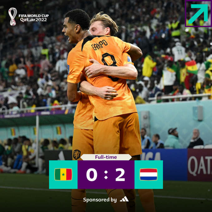 Holanda estreia com vitória de 2 a 0 sobre Senegal