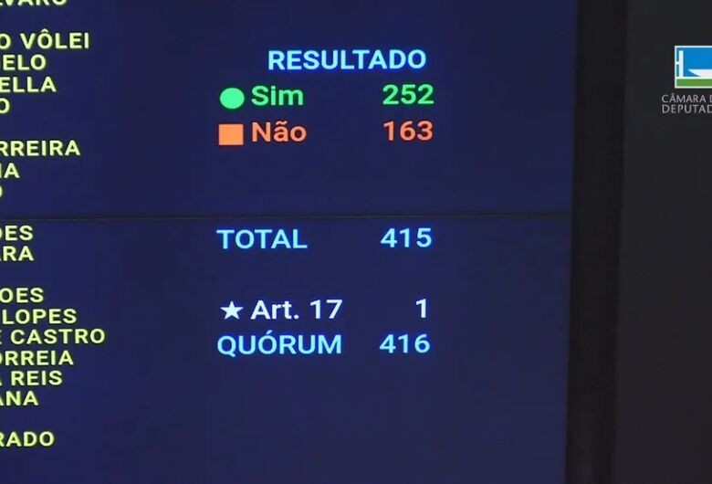 Deputados aprovam projeto que torna crime discriminar políticos