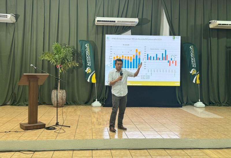 “Produtor rural do Mato Grosso do Sul deve fechar 2024 no prejuízo”, diz pesquisador