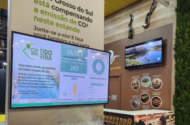 Com inovações e lançamentos, Mato Grosso do Sul marca forte presença na WTM LA 2025