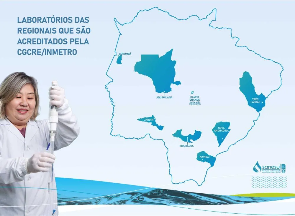 Sanesul amplia acreditação de laboratório e reforça segurança no controle da qualidade da água